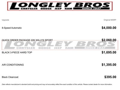 2022 Jeep Wrangler Willys