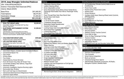 2018 Jeep Wrangler Unlimited Rubicon