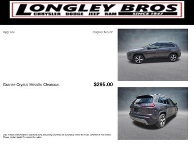2021 Jeep Cherokee Limited