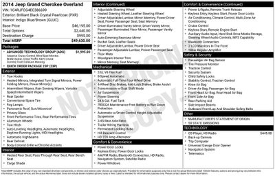 2014 Jeep Grand Cherokee Overland