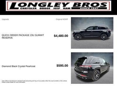 2025 Jeep Grand Cherokee Summit Reserve