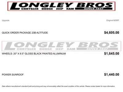 2023 Jeep Grand Cherokee L Altitude