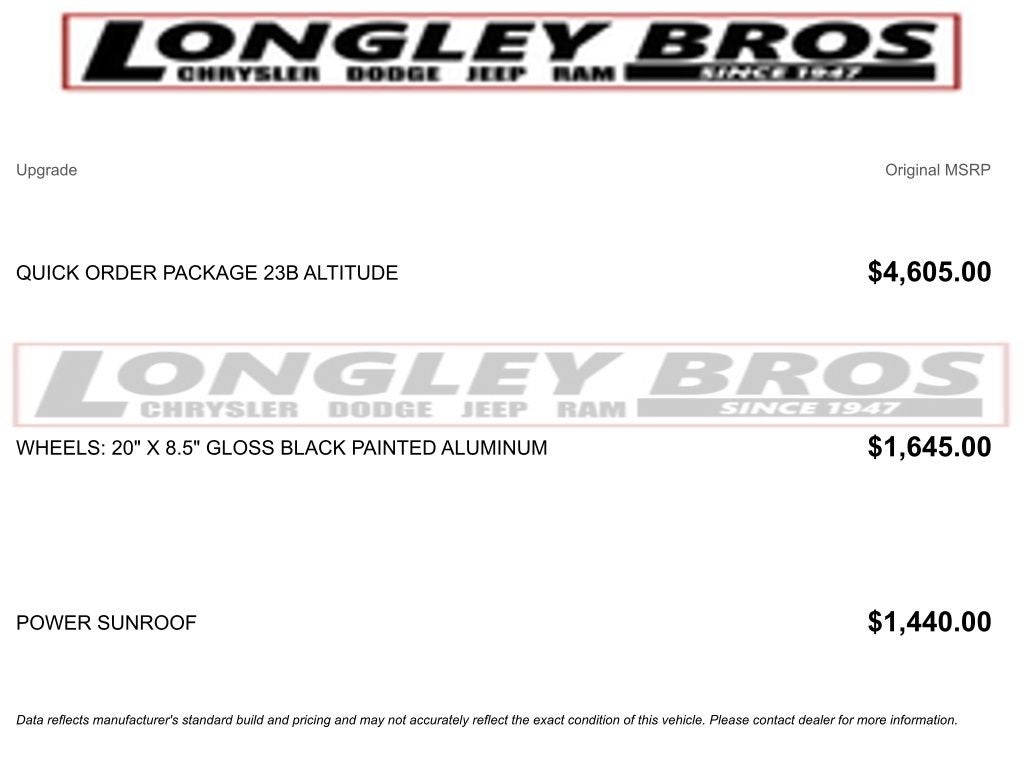 2023 Jeep Grand Cherokee L Altitude