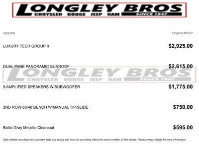 2024 Jeep Grand Cherokee L Limited