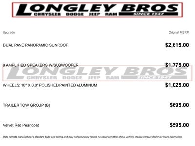 2023 Jeep Grand Cherokee L Limited