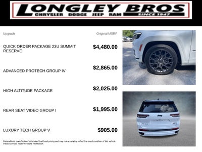 2023 Jeep Grand Cherokee L Summit
