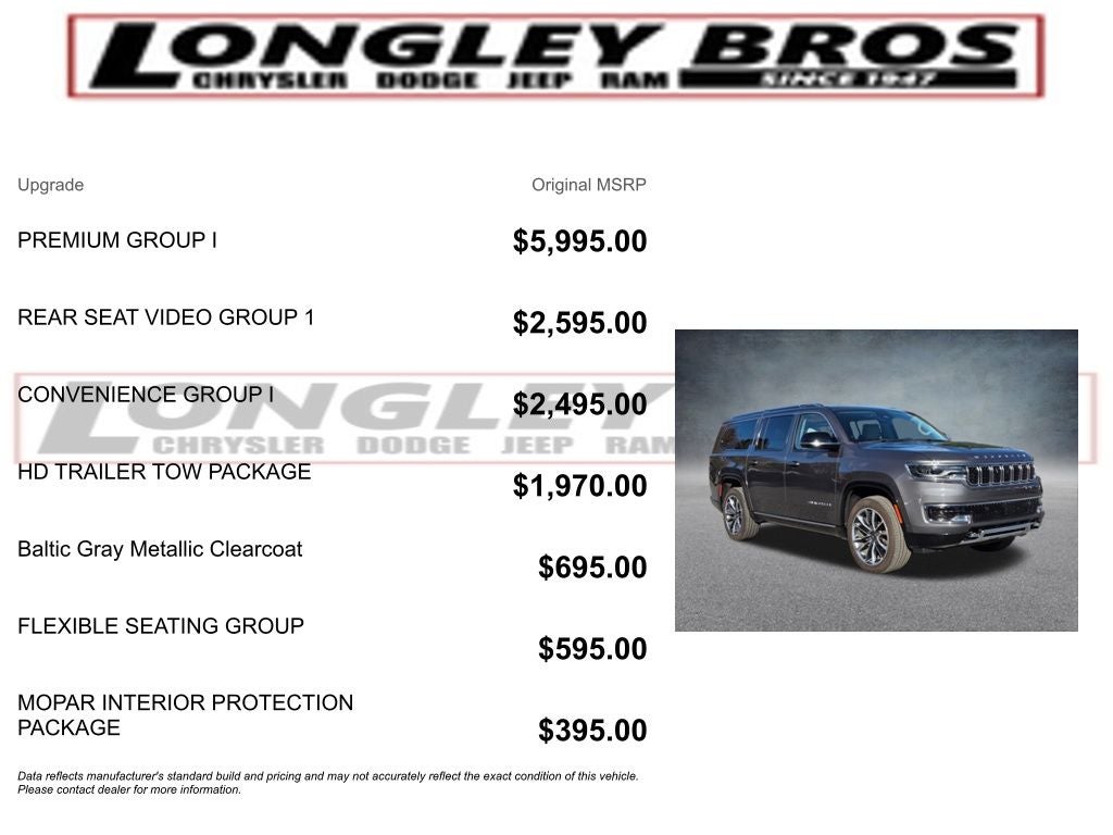 2024 Jeep Wagoneer L Series III