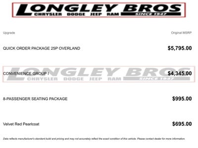 2025 Jeep Wagoneer Series II