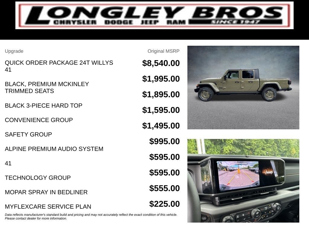 2026 Jeep Gladiator Willys 41