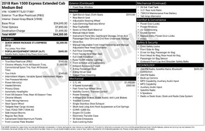 2018 RAM 1500 Express