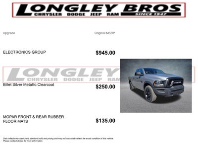 2022 RAM 1500 Classic Warlock