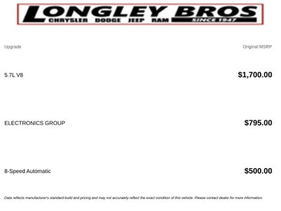 2021 RAM 1500 Classic Warlock