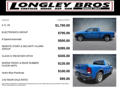 2021 RAM 1500 Classic Warlock