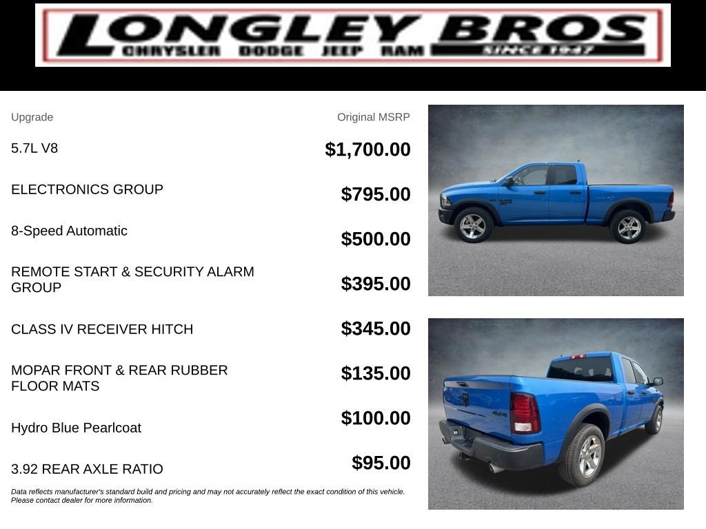 2021 RAM 1500 Classic Warlock
