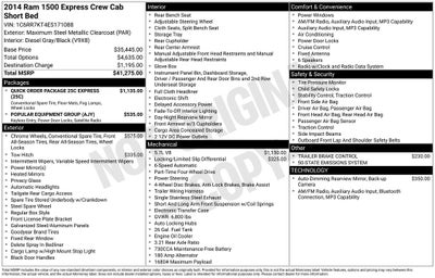 2014 RAM 1500 Express