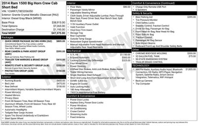 2014 RAM 1500 Big Horn