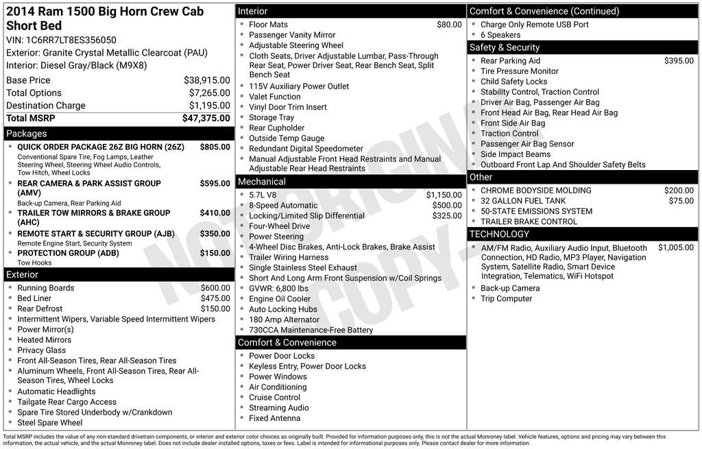 2014 RAM 1500 Big Horn