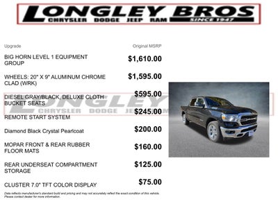 2022 RAM 1500 Big Horn/Lone Star