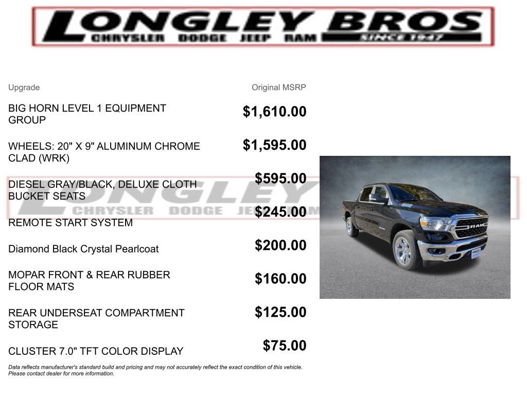 2022 RAM 1500 Big Horn/Lone Star