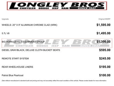 2020 RAM 1500 Big Horn/Lone Star