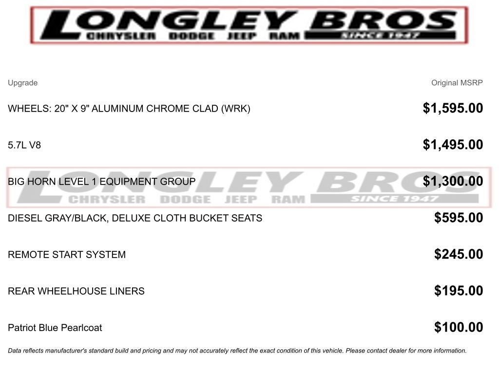 2020 RAM 1500 Big Horn/Lone Star