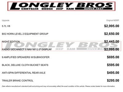 2022 RAM 1500 Big Horn/Lone Star