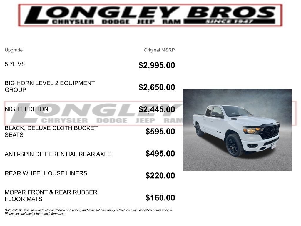 2022 RAM 1500 Big Horn/Lone Star
