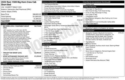 2022 RAM 1500 Big Horn/Lone Star