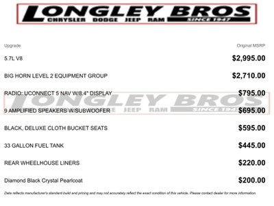 2022 RAM 1500 Big Horn/Lone Star