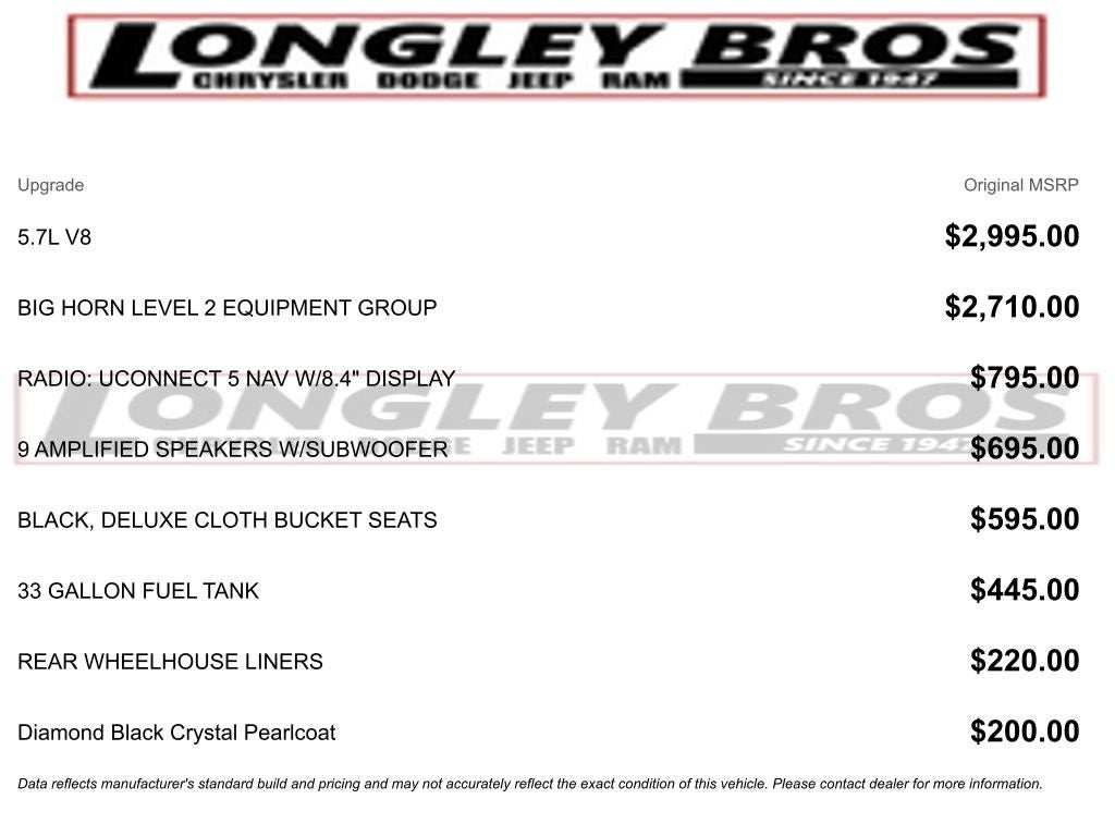 2022 RAM 1500 Big Horn/Lone Star