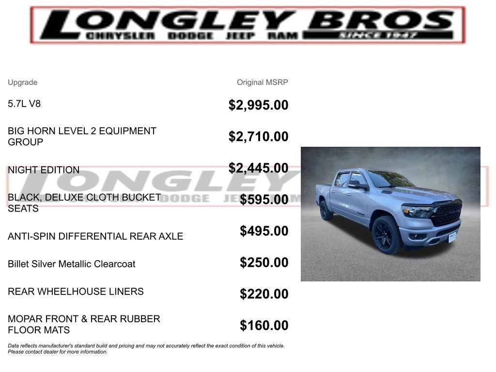 2022 RAM 1500 Big Horn/Lone Star