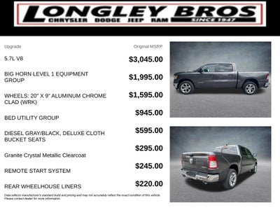 2023 RAM 1500 Big Horn/Lone Star