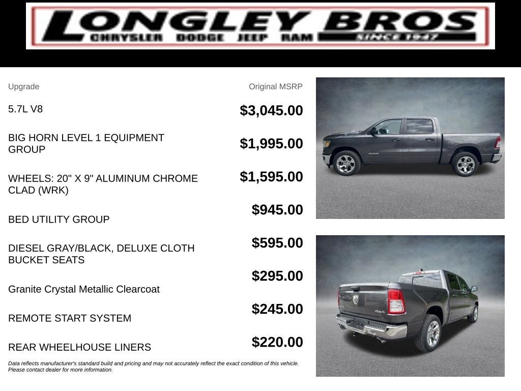 2023 RAM 1500 Big Horn/Lone Star