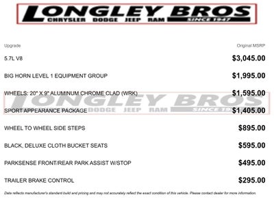 2023 RAM 1500 Big Horn/Lone Star