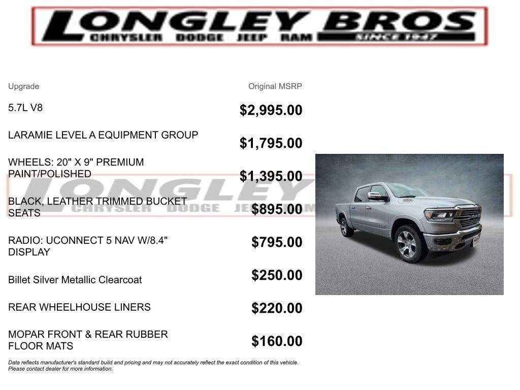 2022 RAM 1500 Laramie