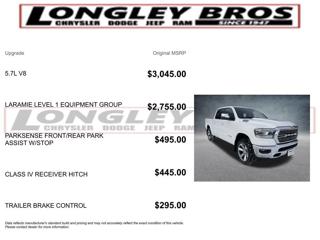 2023 RAM 1500 Laramie