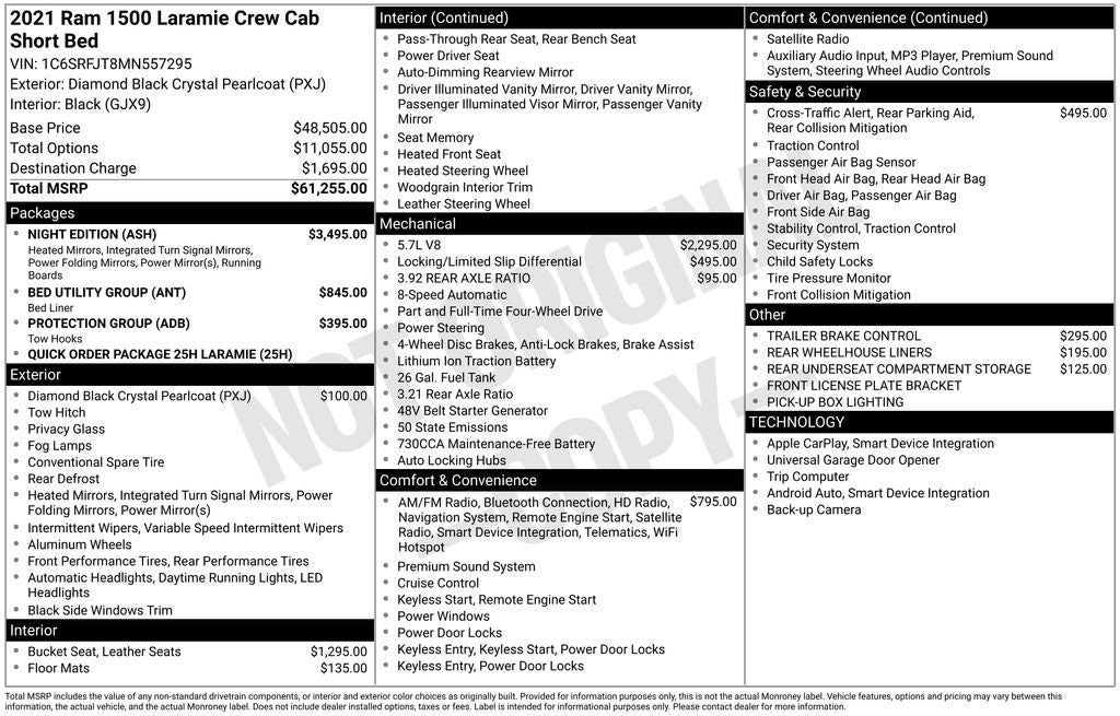 2021 RAM 1500 Laramie