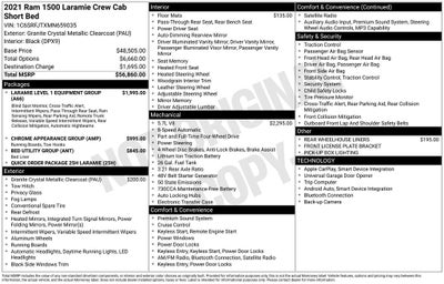 2021 RAM 1500 Laramie