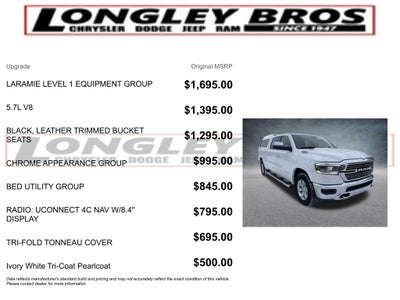 2019 RAM 1500 Laramie
