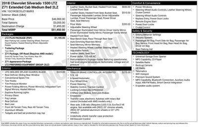 2018 Chevrolet Silverado 1500 LTZ 2LZ