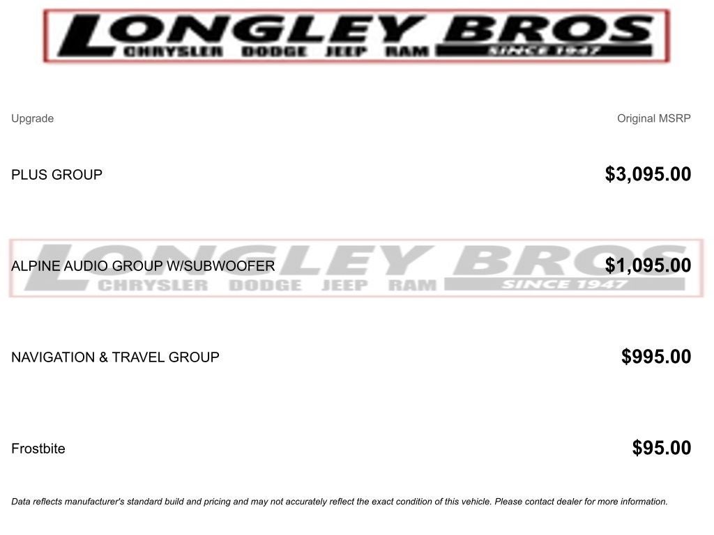 2022 Dodge Charger GT