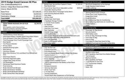 2019 Dodge Grand Caravan SE