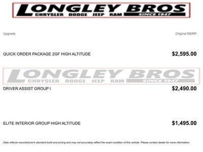 2022 Jeep Compass High Altitude