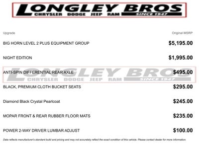 2025 RAM 2500 Big Horn