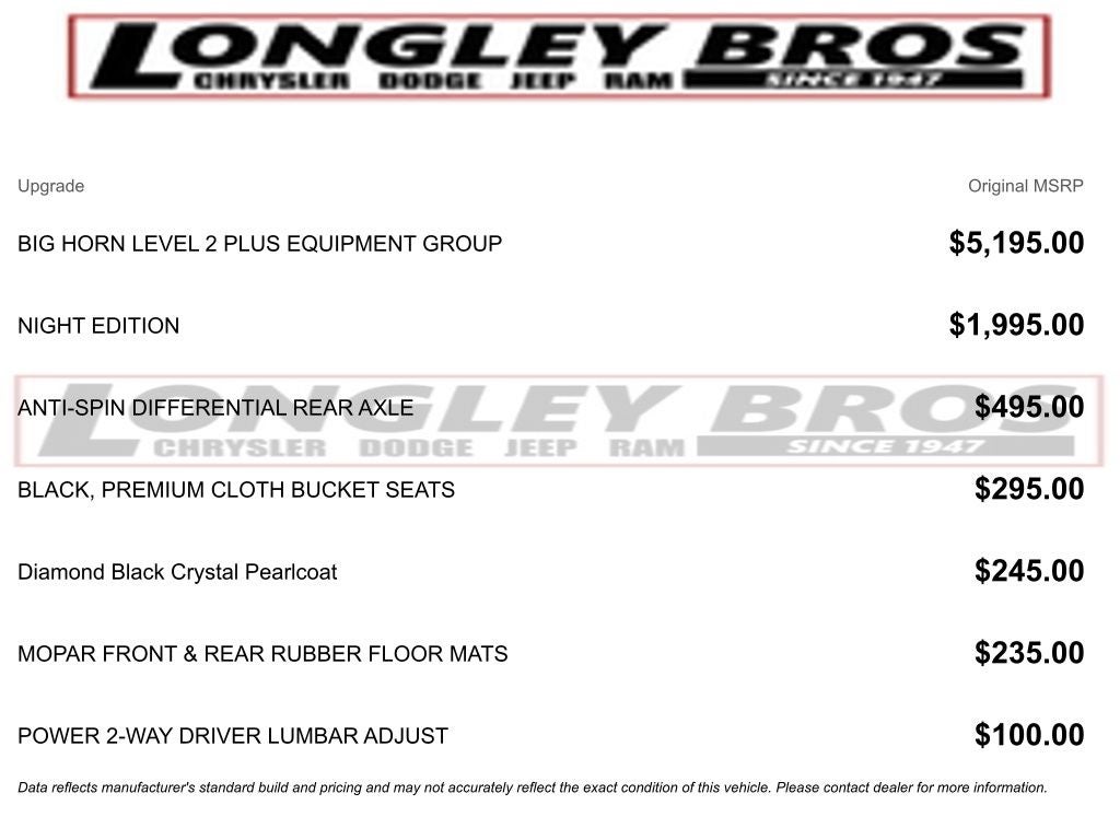 2025 RAM 2500 Big Horn