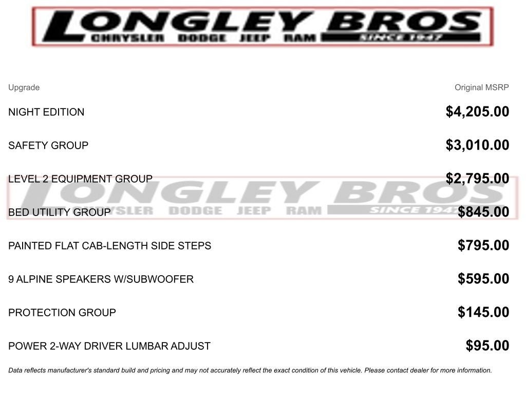 2024 RAM 2500 Big Horn