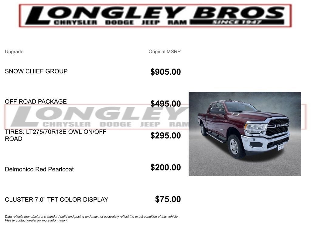 2022 RAM 2500 Big Horn