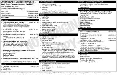 2022 Chevrolet Silverado 1500 LTD LT Trail Boss