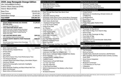2020 Jeep Renegade Latitude