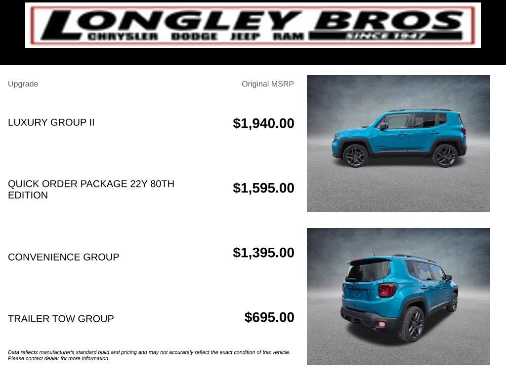2021 Jeep Renegade Latitude